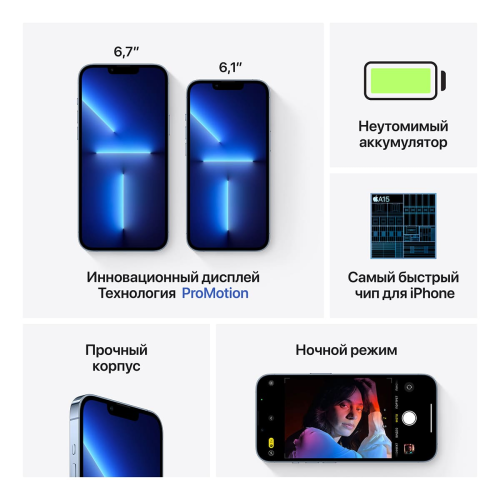 Apple iPhone 13 Pro Max 128Gb Sierra Blue, «небесно-голубой» купить в Донецке ДНР