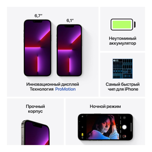 Apple iPhone 13 Pro Max 1Tb Graphite, графитовый купить в Донецке ДНР