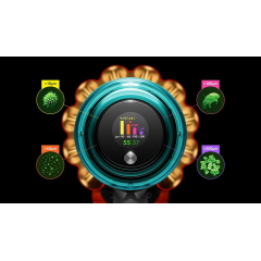 Пылесос Dyson V15 Detect Extra