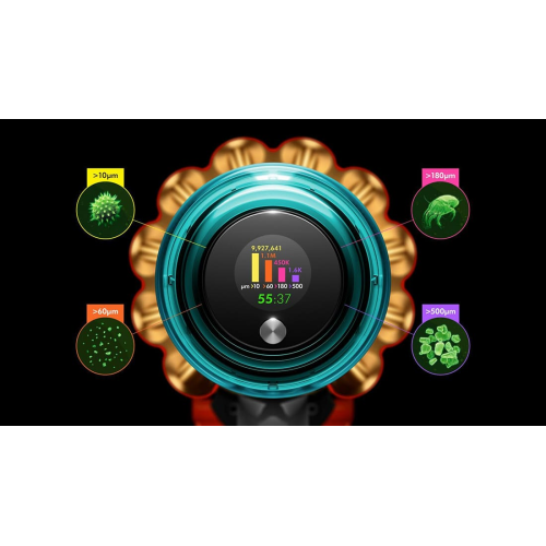 Пылесос Dyson V15 Detect Extra